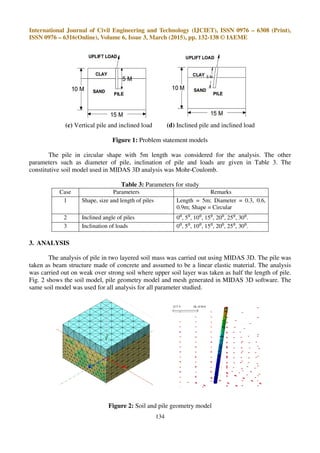 UPLIFT CAPACITY OF PILES IN TWO LAYERED SOIL | PDF