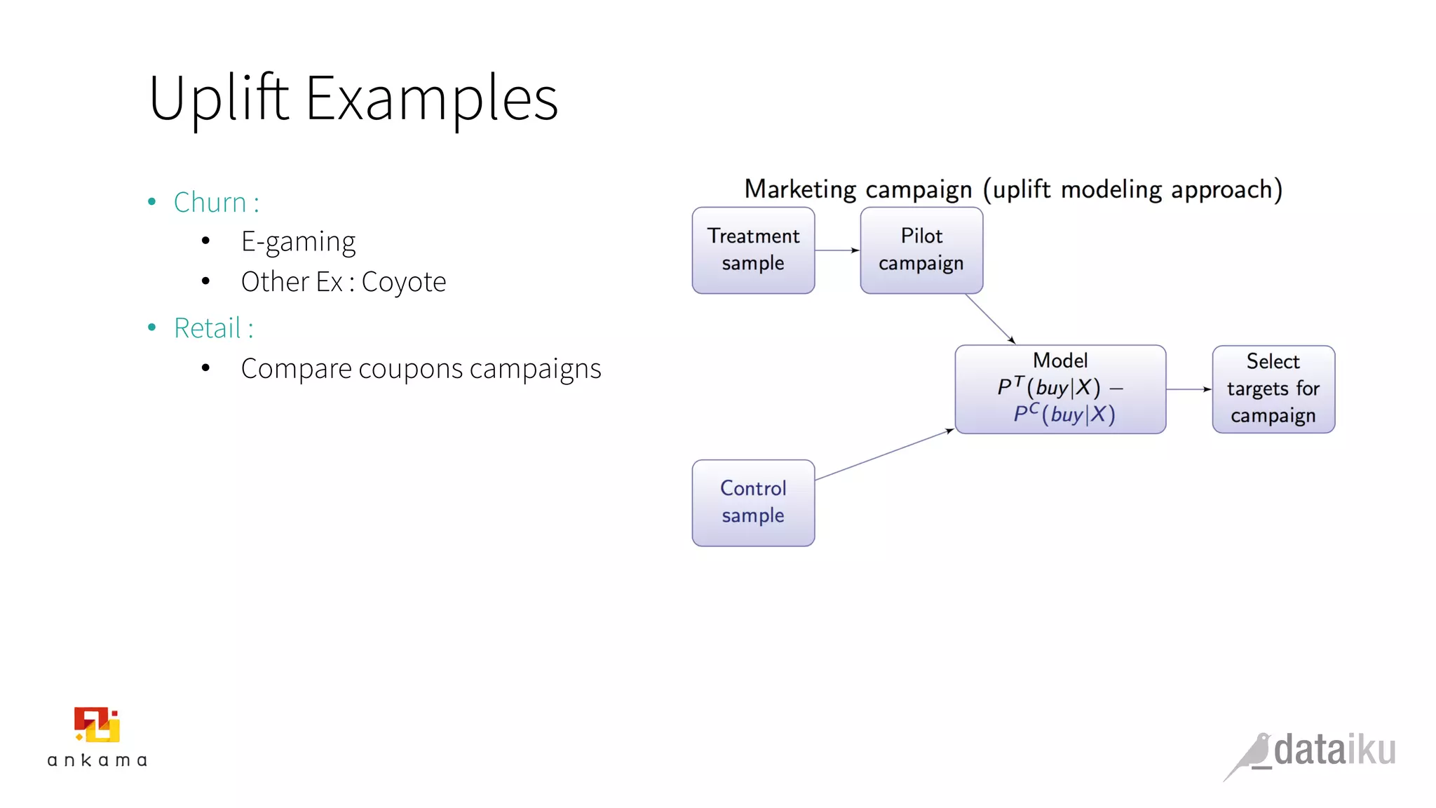 Uplift Examples
•  Churn :
•  E-gaming
•  Other Ex : Coyote
•  Retail :
•  Compare coupons campaigns
 