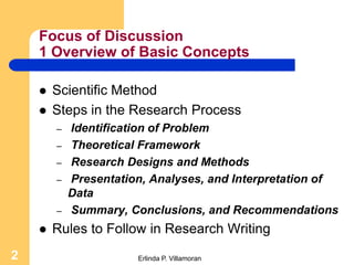 Focus of Discussion
    1 Overview of Basic Concepts

       Scientific Method
       Steps in the Research Process
        –   Identification of Problem
        –   Theoretical Framework
        –   Research Designs and Methods
        –   Presentation, Analyses, and Interpretation of
            Data
        –   Summary, Conclusions, and Recommendations
       Rules to Follow in Research Writing
2                      Erlinda P. Villamoran
 