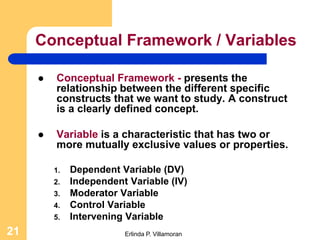 Conceptual Framework / Variables

        Conceptual Framework - presents the
         relationship between the different specific
         constructs that we want to study. A construct
         is a clearly defined concept.

        Variable is a characteristic that has two or
         more mutually exclusive values or properties.

         1.   Dependent Variable (DV)
         2.   Independent Variable (IV)
         3.   Moderator Variable
         4.   Control Variable
         5.   Intervening Variable
21                       Erlinda P. Villamoran
 