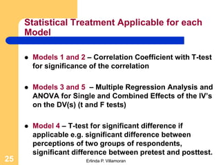Statistical Treatment Applicable for each
     Model

        Models 1 and 2 – Correlation Coefficient with T-test
         for significance of the correlation

        Models 3 and 5 – Multiple Regression Analysis and
         ANOVA for Single and Combined Effects of the IV’s
         on the DV(s) (t and F tests)

        Model 4 – T-test for significant difference if
         applicable e.g. significant difference between
         perceptions of two groups of respondents,
         significant difference between pretest and posttest.
25                      Erlinda P. Villamoran
 
