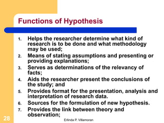 Functions of Hypothesis

     1.   Helps the researcher determine what kind of
          research is to be done and what methodology
          may be used;
     2.   Means of stating assumptions and presenting or
          providing explanations;
     3.   Serves as determinations of the relevancy of
          facts;
     4.   Aids the researcher present the conclusions of
          the study; and
     5.   Provides format for the presentation, analysis and
          interpretation of research data.
     6.   Sources for the formulation of new hypothesis.
     7.   Provides the link between theory and
          observation;
28                     Erlinda P. Villamoran
 