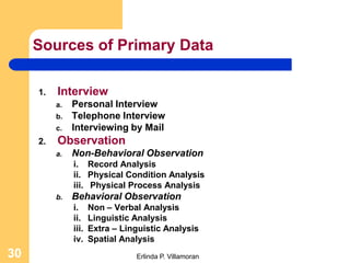 Sources of Primary Data

     1.   Interview
          a.   Personal Interview
          b.   Telephone Interview
          c.   Interviewing by Mail
     2.   Observation
          a.   Non-Behavioral Observation
               i. Record Analysis
               ii. Physical Condition Analysis
               iii. Physical Process Analysis
          b.   Behavioral Observation
               i.     Non – Verbal Analysis
               ii.    Linguistic Analysis
               iii.   Extra – Linguistic Analysis
               iv.    Spatial Analysis
30                               Erlinda P. Villamoran
 