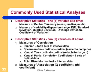 Commonly Used Statistical Analyses
        Descriptive Statistics - one (1) variable at a time:
         1.   Measure of Central Tendency (mean, median, mode)
         2.   Measure of variability/dispersion (range, IQR, Standard
              Deviation, Quartile Deviation, Average Deviation,
              Coefficient of Variation)

        Descriptive Statistics - two (2) variables at a time:
         1. Measures of Correlation
              a.   Pearson – for 2 sets of interval data
              b.   Spearman rho – ordinal – ordinal (easier to compute)
              c.   Kendall Tau – ordinal – ordinal (reliable for large n)
              d.   Kendall Partial Correlation Coefficient – 3 sets of
                   ordinal data
              e.   Point Biserial – nominal – interval data
         2.   Measures of Association (Q coefficient, phi
              coefficient)
33                            Erlinda P. Villamoran
 
