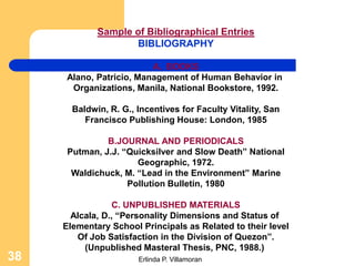 Sample of Bibliographical Entries
                    BIBLIOGRAPHY

                         A. BOOKS
     Alano, Patricio, Management of Human Behavior in
      Organizations, Manila, National Bookstore, 1992.

       Baldwin, R. G., Incentives for Faculty Vitality, San
          Francisco Publishing House: London, 1985

               B.JOURNAL AND PERIODICALS
      Putman, J.J. “Quicksilver and Slow Death” National
                      Geographic, 1972.
       Waldichuck, M. “Lead in the Environment” Marine
                    Pollution Bulletin, 1980

                  C. UNPUBLISHED MATERIALS
       Alcala, D., “Personality Dimensions and Status of
     Elementary School Principals as Related to their level
        Of Job Satisfaction in the Division of Quezon”.
          (Unpublished Masteral Thesis, PNC, 1988.)
38                     Erlinda P. Villamoran
 