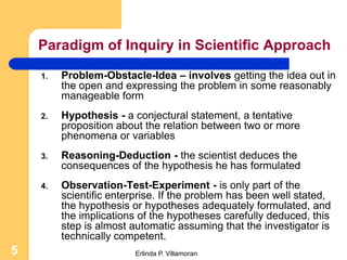 Paradigm of Inquiry in Scientific Approach

    1.   Problem-Obstacle-Idea – involves getting the idea out in
         the open and expressing the problem in some reasonably
         manageable form
    2.   Hypothesis - a conjectural statement, a tentative
         proposition about the relation between two or more
         phenomena or variables
    3.   Reasoning-Deduction - the scientist deduces the
         consequences of the hypothesis he has formulated
    4.   Observation-Test-Experiment - is only part of the
         scientific enterprise. If the problem has been well stated,
         the hypothesis or hypotheses adequately formulated, and
         the implications of the hypotheses carefully deduced, this
         step is almost automatic assuming that the investigator is
         technically competent.
5                        Erlinda P. Villamoran
 