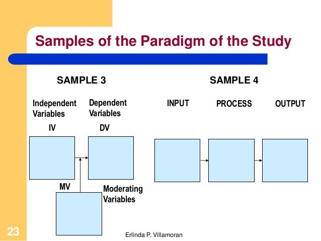 (THESIS) Uplifting Science & research2