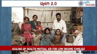 SCALING UP HEALTH MUTUAL AID FOR LOW INCOME FAMILIES
Dr. Nandini KS
Uplift 2.0
 
