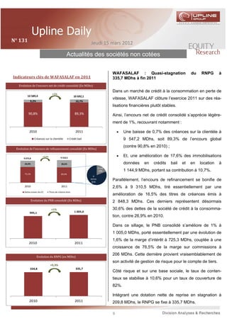 N°	131	                                                               Jeudi 15 mars 2012

                                                    Actualités des sociétés non cotées

                                                                                      WAFASALAF : Quasi-stagnation                   du   RNPG       à
Indicateurs	clés	de	WAFASALAF	en	2011	                                                335,7 MDhs à fin 2011
   Evolution de l’encours net de cré dit consolidé (En MDhs)
                                                                                      Dans un marché de crédit à la consommation en perte de
                                     +1%
          10 589,4                                         10 692,1
                                                                                      vitesse, WAFASALAF clôture l’exercice 2011 sur des réa-
            9,2%                                             10,7%
                                                                                      lisations financières plutôt stables.
           90,8%                                            89,3%                     Ainsi, l’encours net de crédit consolidé s’apprécie légère-
                                                                                      ment de 1%, recouvrant notamment :

            2010                                             2011                         •   Une baisse de 0,7% des créances sur la clientèle à
                 Créances sur la clientèle              Crédit bail                           9 547,2 MDhs, soit 89,3% de l’encours global
                                                                                              (contre 90,8% en 2010) ;
 Evolution de l’encours de re inancement consolidé (En MDhs)

                          +2,6%               9 310,5
                                                                                          •   Et, une amélioration de 17,6% des immobilisations
      9 072,8

       26,9%                                  30,6%                                           données   en   crédits     bail   et   en   location   à
                                                                              A vue
                                                                              19%             1 144,9 MDhs, portant sa contribution à 10,7%.
       73,1%                                  69,4%
                                                                        A
                                                                      terme
                                                                       81%
                                                                                      Parallèlement, l’encours de refinancement se bonifie de
       2010                                   2011                                    2,6% à 9 310,5 MDhs, tiré essentiellement par une
       Dettes envers les EC       Titres de créance émis
                                                                                      amélioration de 16,5% des titres de créances émis à
               Evolution du PNB consolidé (En MDhs)                                  2 848,3 MDhs. Ces derniers représentent désormais
                                    +1%                                               30,6% des dettes de la société de crédit à la consomma-
            995,1                                           1 005,0
                                                                                      tion, contre 26,9% en 2010.

                                                                                      Dans ce sillage, le PNB consolidé s’améliore de 1% à
                                                                                      1 005,0 MDhs, porté essentiellement par une évolution de
                                                                                      1,6% de la marge d’intérêt à 725,3 MDhs, couplée à une
           2010                                             2011
                                                                                      croissance de 76,5% de la marge sur commissions à
                                                                                      206 MDhs. Cette dernière provient vraisemblablement de
                   Evolution du RNPG (en MDhs)
                                                                                      son activité de gestion de risque pour le compte de tiers.
                                   +0,3%
            334,8                                            335,7
                                                                                      Côté risque et sur une base sociale, le taux de conten-
                                                                                      tieux se stabilise à 10,6% pour un taux de couverture de
                                                                                      82%.

                                                                                      Intégrant une dotation nette de reprise en stagnation à
            2010                                            2011                      209,8 MDhs, le RNPG se fixe à 335,7 MDhs.

                                                                                      9
 