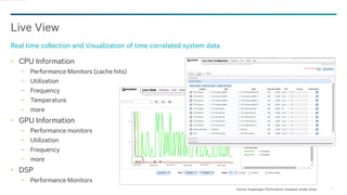 Perf Visualizer UplinQ - visualize your system with qualcomm® snapdragon™ performance ...