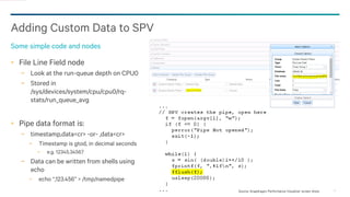 UplinQ - visualize your system with qualcomm® snapdragon™ performance ...