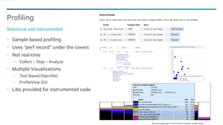 Perf Visualizer UplinQ - visualize your system with qualcomm® snapdragon™ performance ...