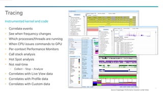 UplinQ - visualize your system with qualcomm® snapdragon™ performance ...