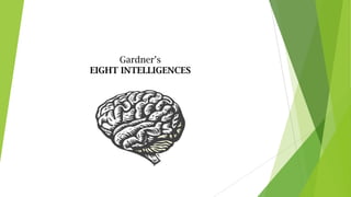 Gardner’s
EIGHT INTELLIGENCES

 