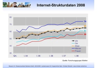 Intelligenter Einsatz von Licht Identische Himmelssicht mit und ohne Lichtsmog-Effekt 