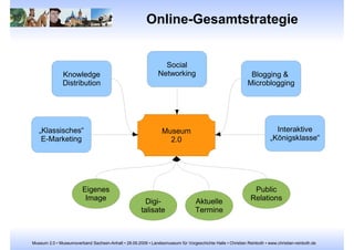 Microblogging-Dienst „Twitter“ 