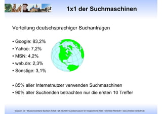 Eigenständige Webseite 