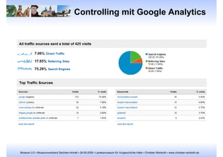 Suchmaschinenmarketing „Die ersten 10 Treffer bei Google“ Eigene Webseite 