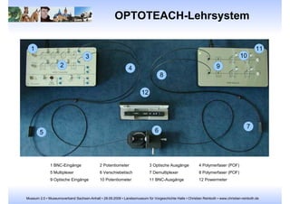 Social Networking mit XING 