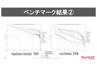 近傍検索ライブラリNGTと深層学習による類似ファッション検索 #yjbonfire