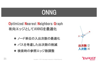 近傍検索ライブラリNGTと深層学習による類似ファッション検索 #yjbonfire