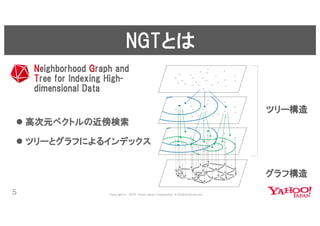 近傍検索ライブラリNGTと深層学習による類似ファッション検索 #yjbonfire