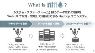 Apache NiFi 1.10.0 でなにができるようになったのか？ #hadoopreading