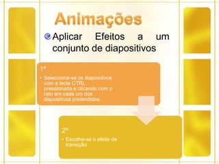 AnimaçõesAplicar Efeitos a um conjunto de diapositivos