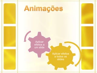 Animações