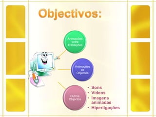 Objectivos: