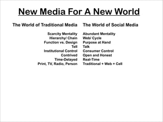 New Media For A New World
The World of Traditional Media         The World of Social Media
                  Scarcity Mentality   Abundant Mentality
                   Hierarchy/ Chain    Web/ Cycle
               Function vs. Design     Purpose at Hand
                                Tell   Talk
               Institutional Control   Consumer Control
                          Contrived    Open and Honest
                      Time-Delayed     Real-Time
           Print, TV, Radio, Person    Traditional + Web + Cell
 
