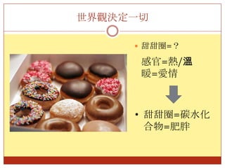 世界觀決定一切甜甜圈=？感官=熱/溫暖=愛情甜甜圈=碳水化合物=肥胖