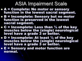 management of spinal cord injury | PPTX