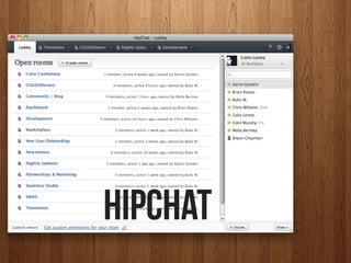 HIPCHAT
