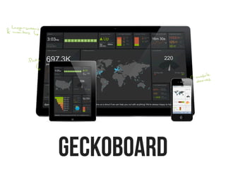 GECKOBOARD
