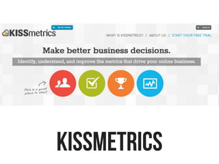 KISSMETRICS