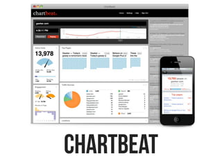 CHARTBEAT