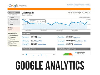 GOOGLE ANALYTICS