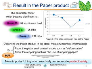 Result in the Paper product




     Tokyo City University   Systems Information
                                                   10
     Engineering
 