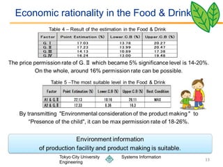 Economic rationality in the Food & Drink




          Tokyo City University   Systems Information
                                                        13
          Engineering
 