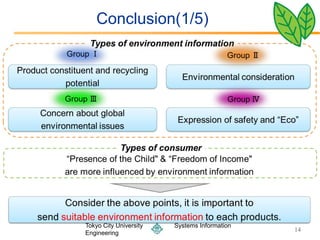 Conclusion(1/5)




Tokyo City University   Systems Information
                                              14
Engineering
 