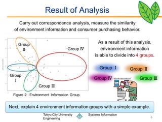 Result of Analysis




Tokyo City University   Systems Information
Engineering                                   6
 