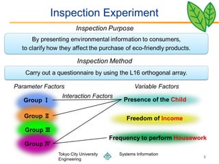 Inspection Experiment




 Tokyo City University   Systems Information
                                               8
 Engineering
 