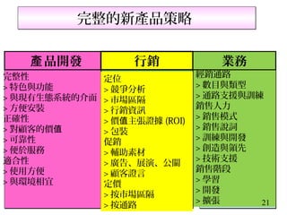 完整的新產品策略

   產 品開發            行銷             業務
完整性                             經銷通路
               定位
> 特色與功能                         > 數目與類型
               > 競爭分析
> 與現有生態系統的介面                    > 通路支援與訓練
               > 市場區隔
> 方便安裝                          銷售人力
               > 行銷資訊
正確性                             > 銷售模式
               > 價值主張證據 (ROI)
> 對顧客的價值                        > 銷售說詞
               > 包裝
> 可靠性                           > 訓練與開發
               促銷
> 便於服務                          > 創造與領先
               > 輔助素材
適合性                             > 技術支援
               > 廣告、展演、公關
> 使用方便                          銷售階段
               > 顧客證言
> 與環境相宜                         > 學習
               定價
                                > 開發
               > 按市場區隔
                                > 擴張     21
               > 按通路
 