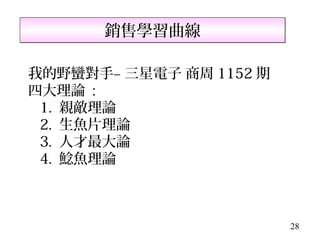 銷售學習曲線

我的野蠻對手– 三星電子 商周 1152 期
四大理論 :
 1. 親敵理論
 2. 生魚片理論
 3. 人才最大論
 4. 鯰魚理論



                         28
 