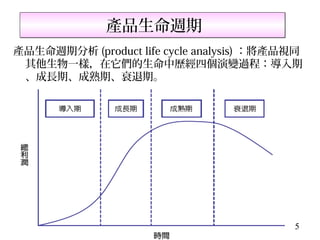 產品生命週期
產品生命週期分析 (product life cycle analysis) ：將產品視同
 其他生物一樣，在它們的生命中歷經四個演變過程：導入期
 、成長期、成熟期、衰退期。




                                           5
 