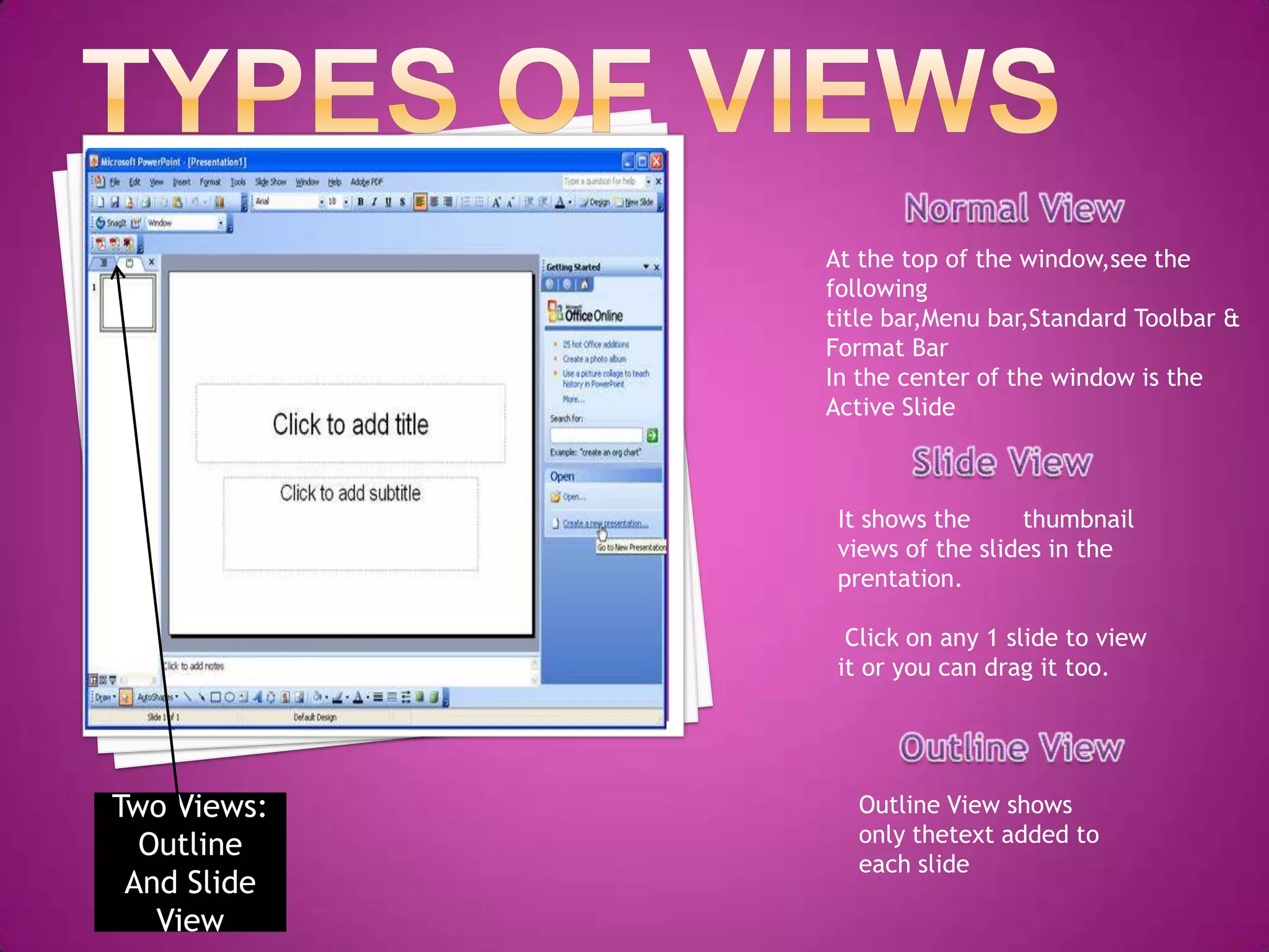 At the top of the window,see the
following
title bar,Menu bar,Standard Toolbar &
Format Bar
In the center of the window is the
Active Slide

It shows the
thumbnail
views of the slides in the
prentation.
Click on any 1 slide to view
it or you can drag it too.

Two Views:
Outline
And Slide
View

Outline View shows
only thetext added to
each slide

 