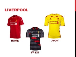LIVERPOOL
HOME AWAY
3RD KIT
 