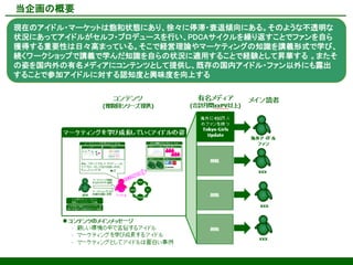 講師の紹介
講師のプロフィール
名前 CuteStrategy
勤務先 外資系戦略コンサルティング・ファーム
職業 外資系戦略コンサルタント
役職
学歴
仕事内容
本職における主な経歴や活動
削除
削除
Copyright 2015 CuteS...