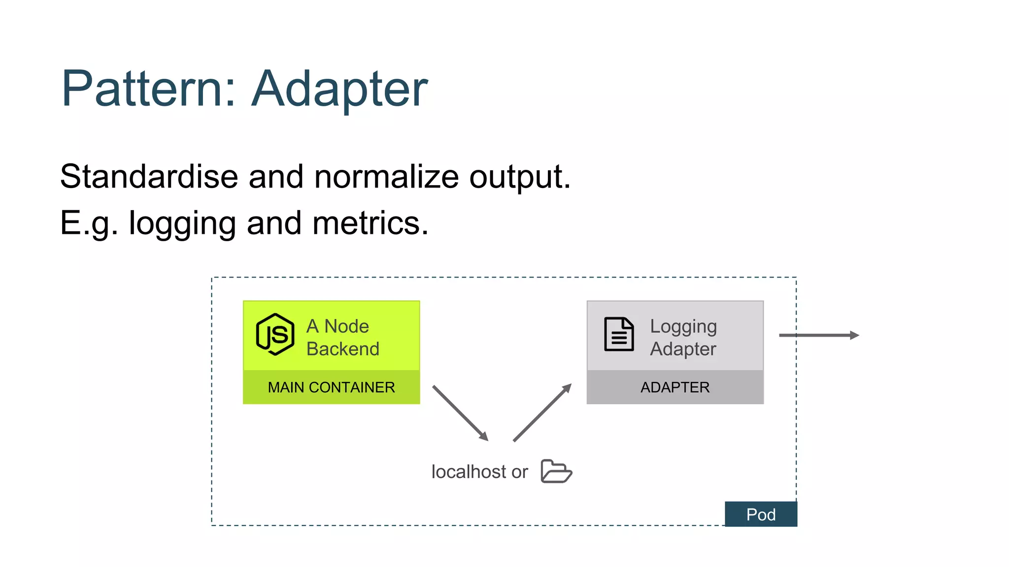 Pattern: Adapter
Standardise and normalize output.
E.g. logging and metrics.
localhost or
A Node
Backend
MAIN CONTAINER
Logging
Adapter
ADAPTER
Pod
 